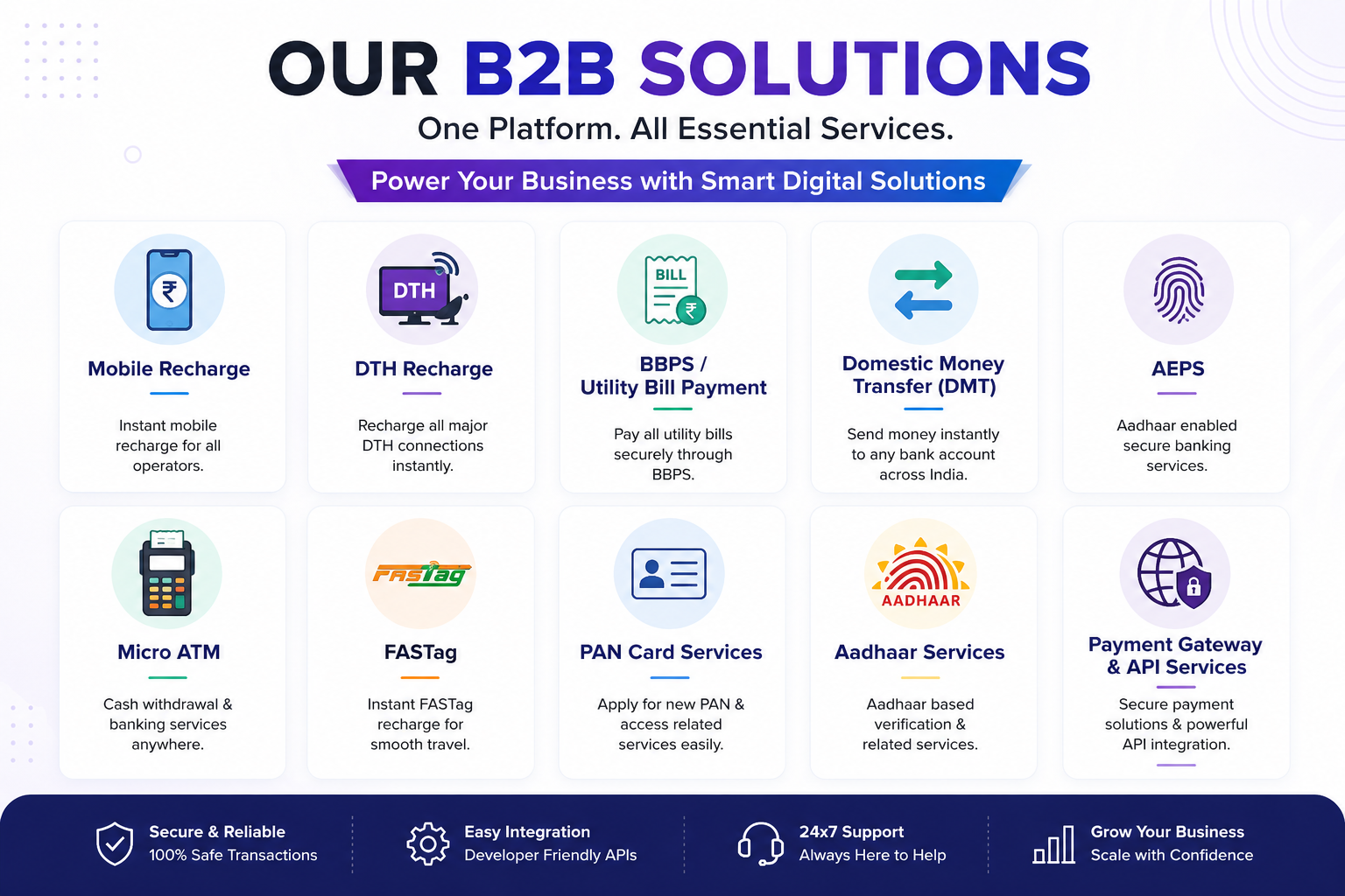 b2b solutions