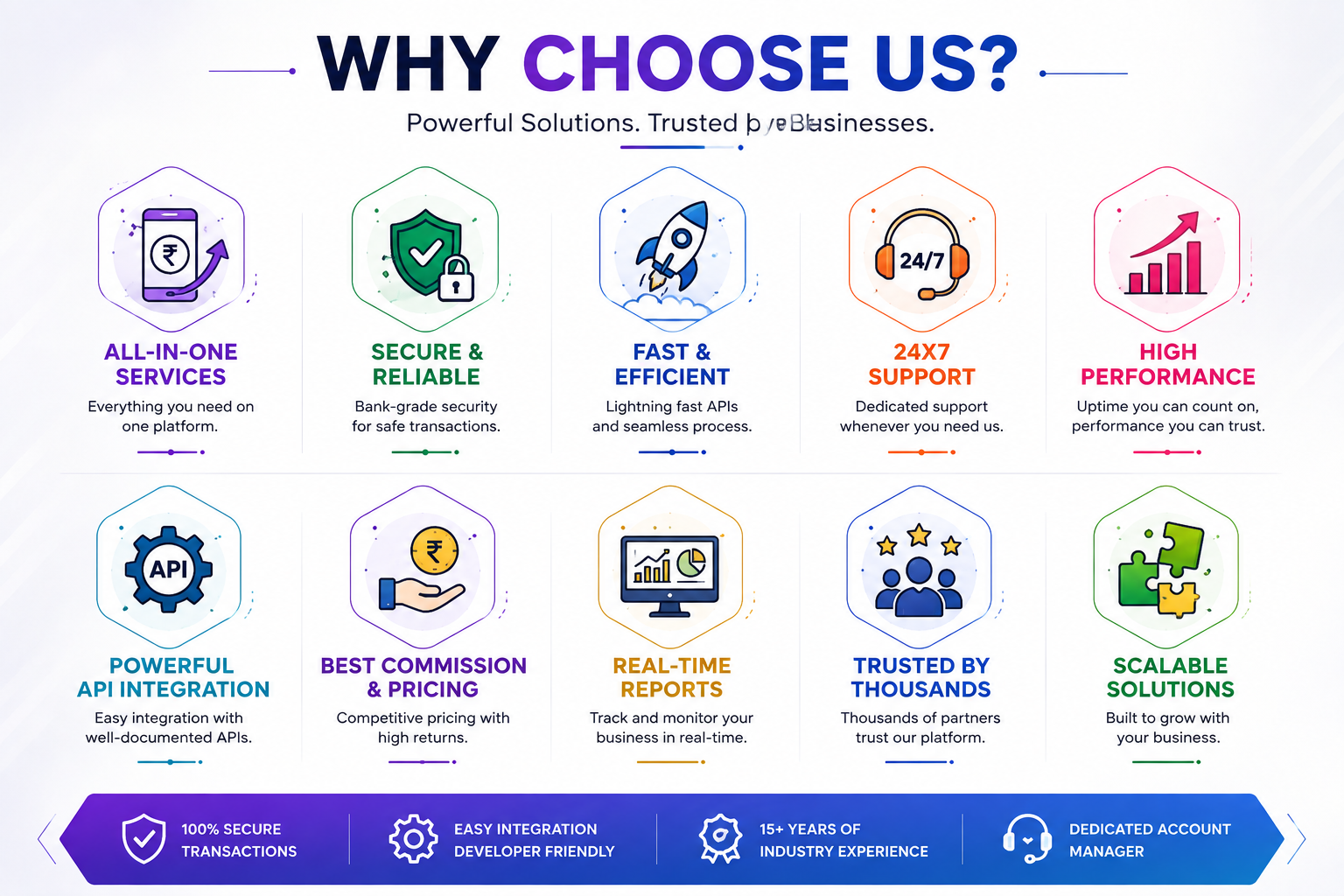 why choose